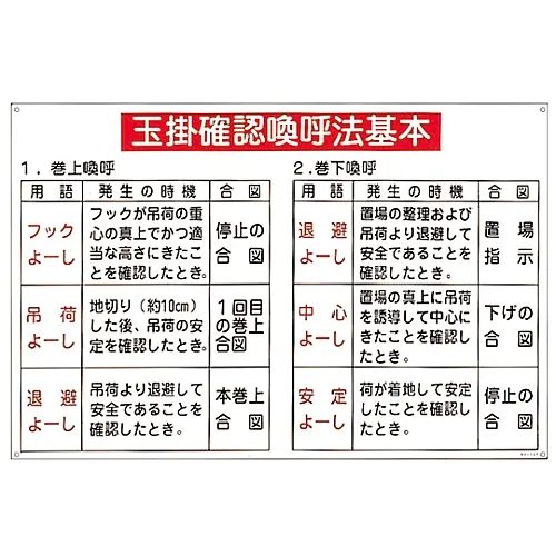 61-3386-94 KY-107吊挂钢丝绳符号语词确认基础 84107