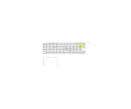62-8462-98　抗乙酰基组蛋白H3 (Lys122)　ABE1029