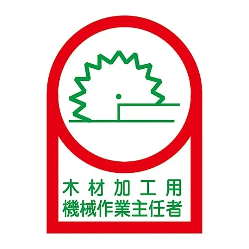 61-3422-35 木工机械HL-57头盔操作台贴纸 233057