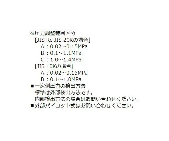 64-3834-66　FCD/SUS主调压阀，螺钉，蒸汽　GPR-2000-15A