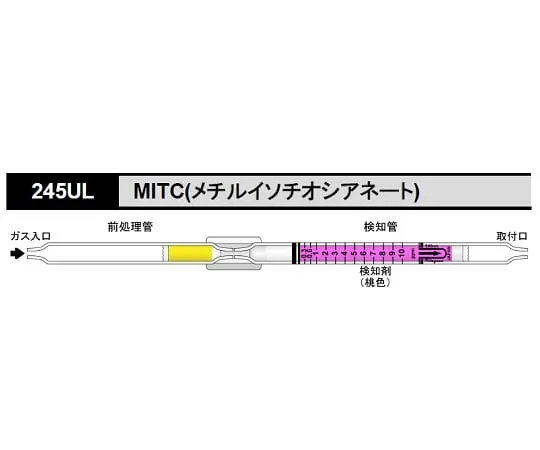 62-0854-16　气体检测管异硫氰酸甲酯 (MITC)　245UL