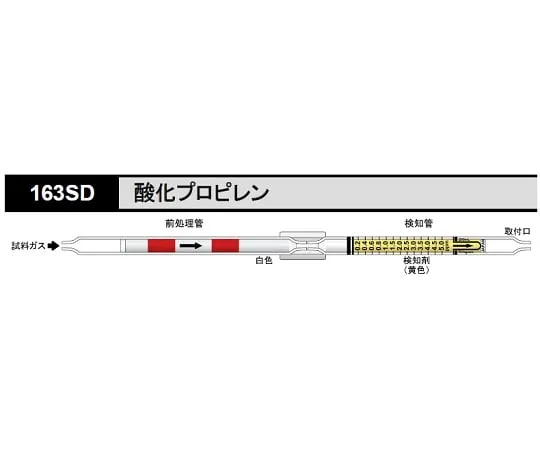 62-0854-02　气体检测管氧化丙烯 (氧化丙烯)　163SD
