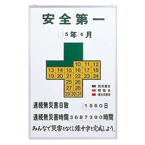 61-3393-98 无意外记录天数安全 个记录900 229900