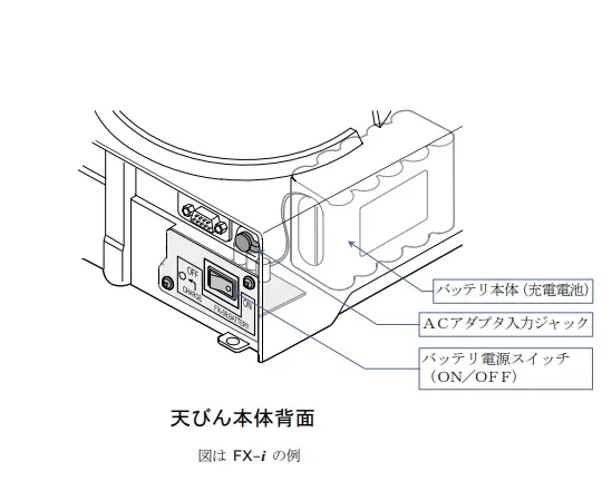 61-4674-10　FZ/FX-iFXi-09-Ja的可充电内接电池单元　FXi-09-JA