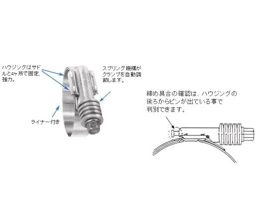 78-0148-36　恒转矩夹具 (不锈钢) 184-206毫米　EA463CK-206