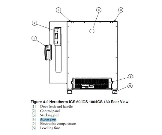 2-1697-02　孵化器　IGS100