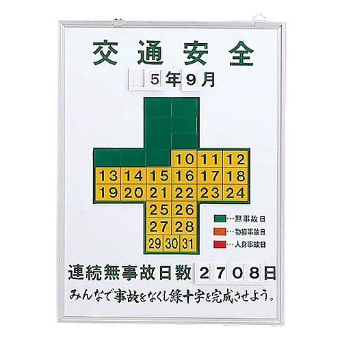 61-3393-96 无事故记录天数交通安全记录-450K 229451