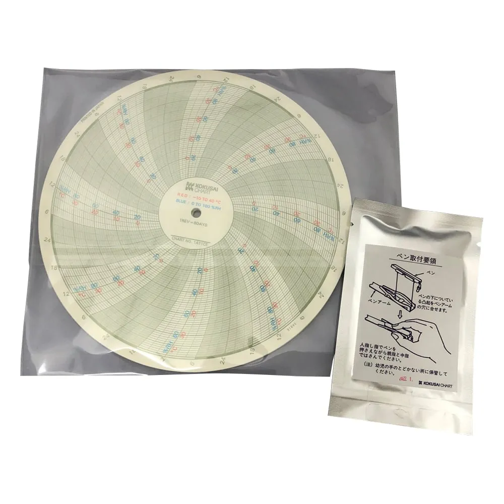1-5514-12　Thermo-Hygro录音机的记录纸和笔组　CP101-W