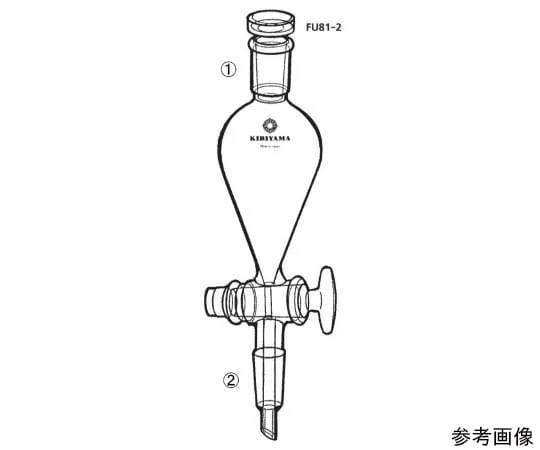 64-1067-99　连接分离式漏斗 (squibb型)　FU81-2-1