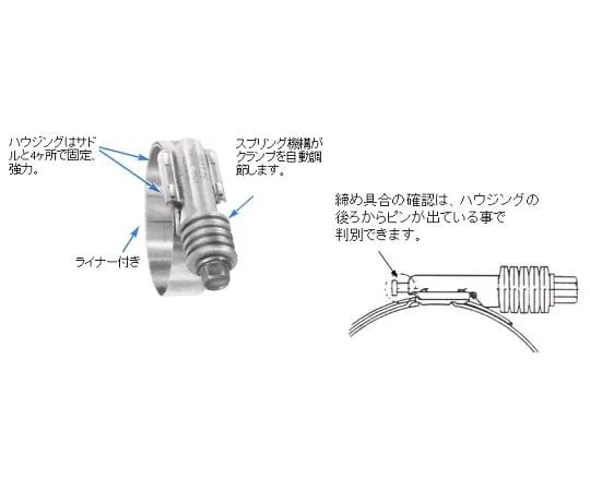 78-0148-22　恒转矩夹具 (不锈钢) 21-38mm　EA463CK-38