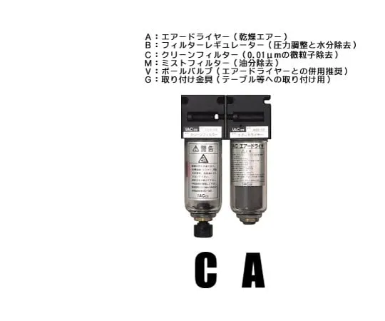62-0955-69　清洁系统(空气干燥机，清洁过滤器)　AC-45