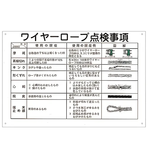 61-3386-91 斜拉索标线检查项目KY-104 84104