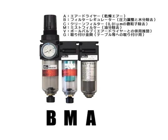 62-0955-83　清洁系统(空气干燥机，调节器，雾过滤器)　ABM-45