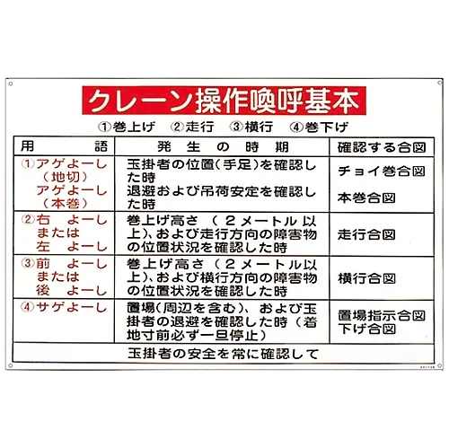 61-3386-93 吊车KY-106作业中吊索符号语言确认的基础 84106