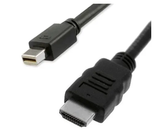 63-4691-78　RS Pro Mini DisplayPort到HDMI适配器  对  　144-8608