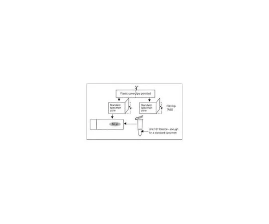 62-8531-21　ApopTag (R) 塑料套滑;1000年生　S7117