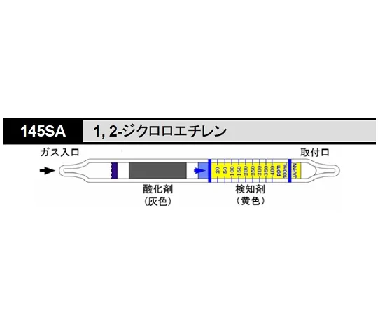 62-0854-03　［已停用］气体检测管1,2-二氯乙烯　145S