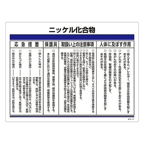61-3383-88　［已停用］指定的化学物质相关符号镍化合物专用38-317　35317