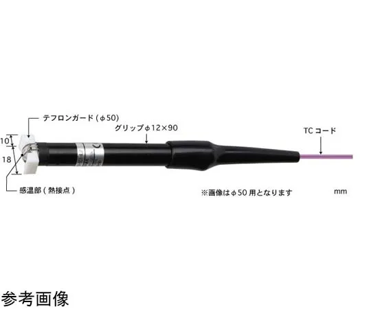 65-3535-86　［Out of stock］R-Surface Type Temperature Sensor Model 123 with ISO Document Set -50~250°C E Type　123E-50-TC1-ASP
