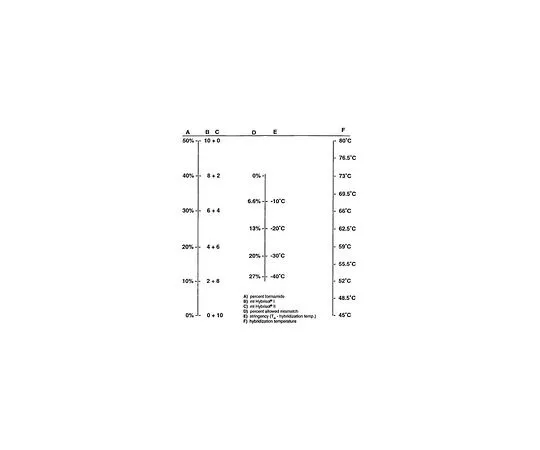 62-8531-05　硫酸德克士50%溶液;200毫升　S4031