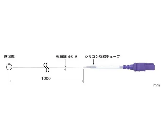 67-9233-20　High Precision Coated Ultrafine Temperature Sensor 1000 mm SFM Series　SFM-E-100-ASP