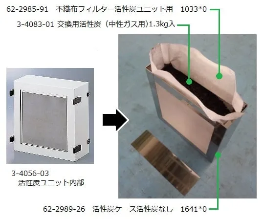 62-2985-91　活性炭单元用无纺布过滤器　1033*0
