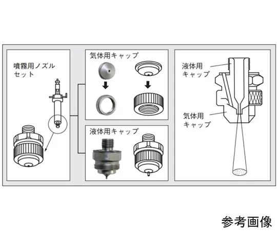 65-0571-89　喷嘴盖公称直径1A
