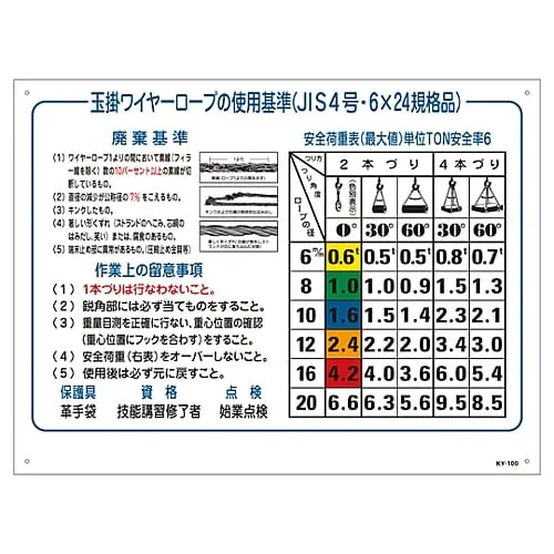 61-3386-88　［已停用］斜拉索的使用标准斜拉索(Jis 4、6 x 24标准)KY-100　84100