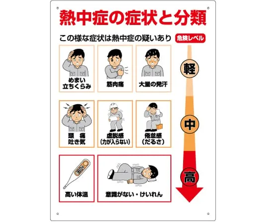 65-3359-23 Symptoms and Classification of Heat Illness HO-313