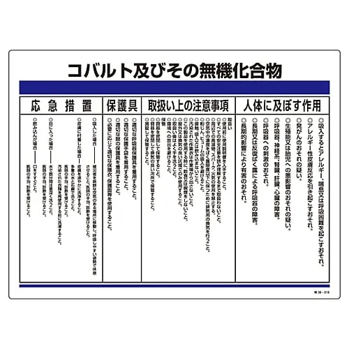 61-3383-90　［已停用］特定化学物质相关标志钴及其非有机化合物专用38-319　35319