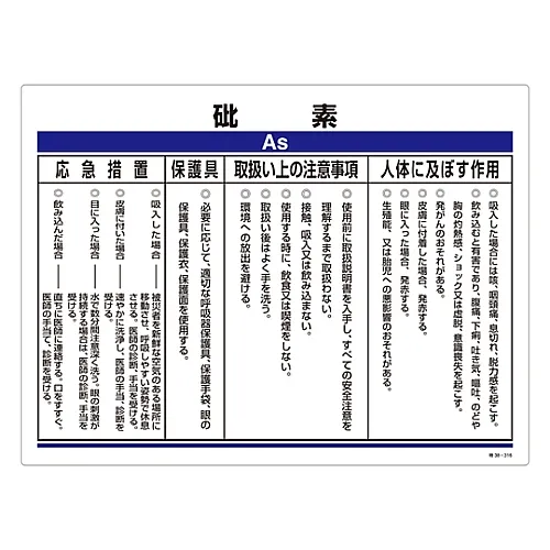 61-3383-87　［已停用］指定的化学物质相关符号砷专用38-316　35316