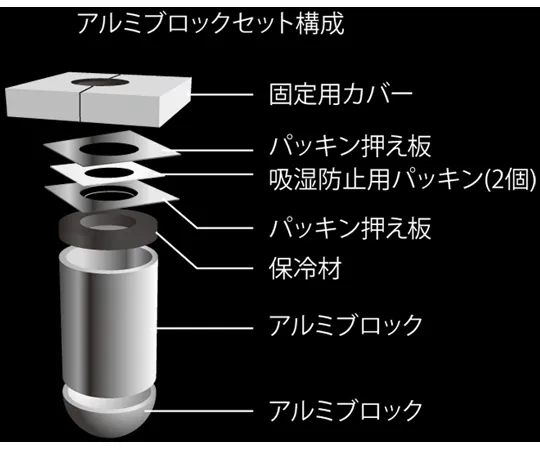 64-9483-32　设置成UT -1000和2000的铝块