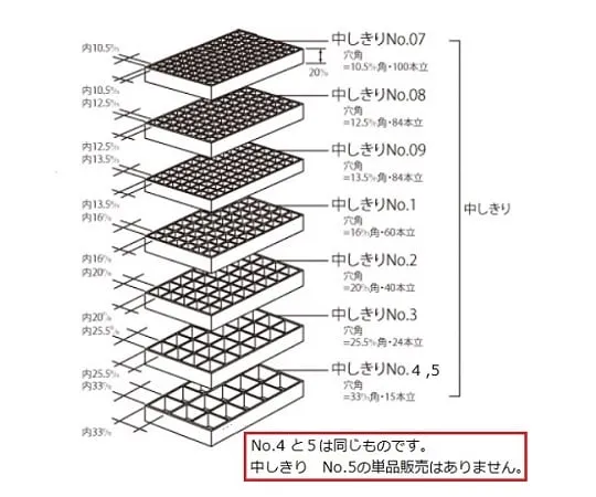 62-9985-70　1号冷冻柜分区　402023