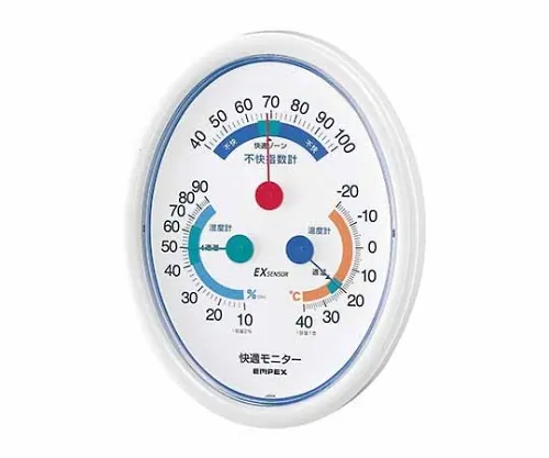 61-6864-20　舒适显示器(温度，湿度，不适指数仪表) 168 x 130 x 19 mm190G (显示卡)　CM-6301
