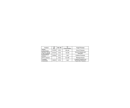 62-8435-11　蛋白酶抑制剂鸡尾酒组合I　539131-10VL