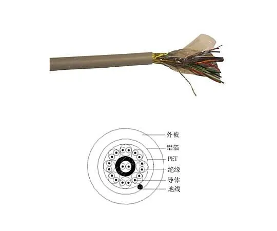 63-5126-60　RS PRO 9对镀铜多对工业电缆0.22 m 2 (Euroclass Eca) 灰色100 m　812-4713