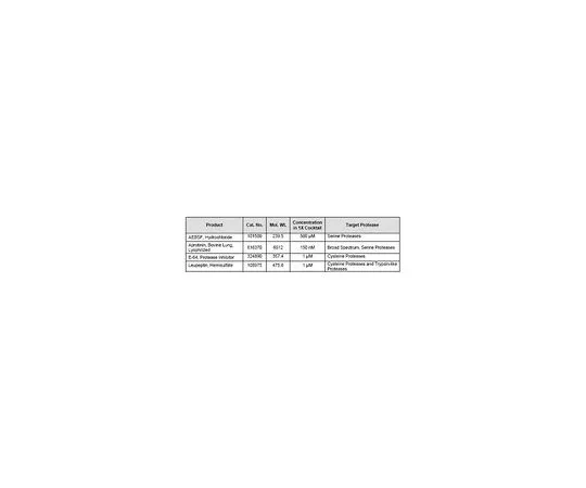 62-8435-21　蛋白酶抑制剂鸡尾酒组合V,不含EDTA　539137-10VL