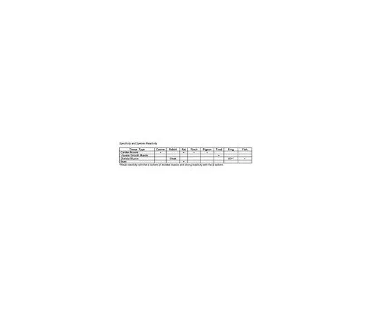 62-8528-52　抗赖诺丁受体小鼠mAb (C3-33)　NR07-100UG