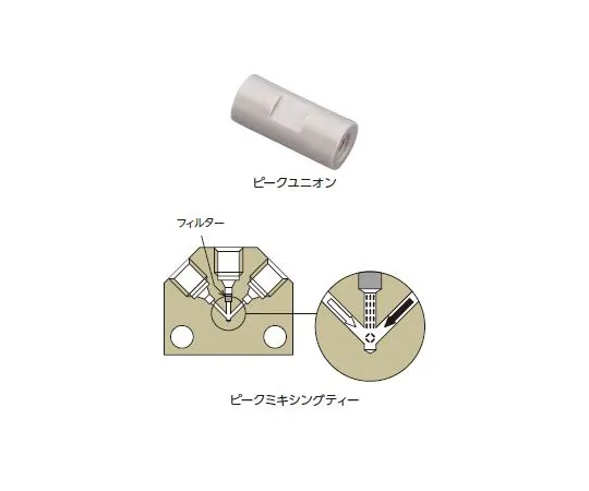64-1242-88　PEEK Mixing Tee　6010-48650