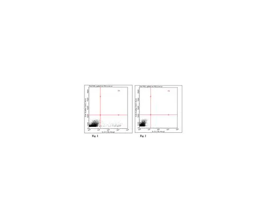 62-8464-41　［已停用］抗白介素-22b;100μg　ABF15