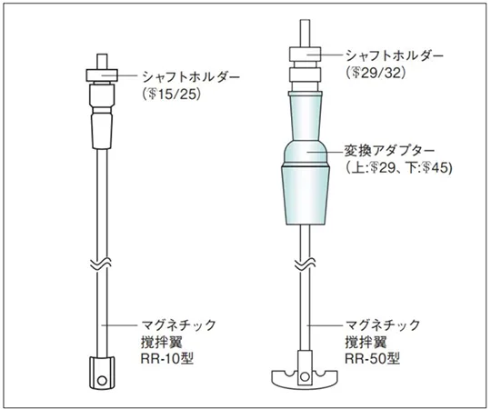 65-0576-59　转换适配器(上:TS 29,下:TS 45)