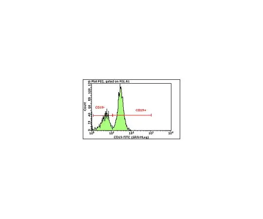 62-8484-67　［已停用］Milli-Mark (R) Anti-CD19-FITC,克隆6D5;100次测试　FCMAB218F