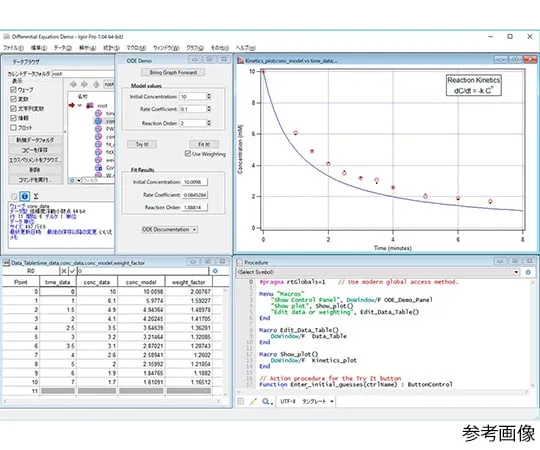 67-3057-06　Data Creation Software Igor Pro for Educational Institutions (Degree-Granting Institutions)