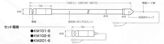 Calipack 电极