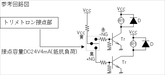 TRIMETRON接触件
