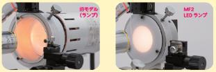 LED 灯减轻疲劳